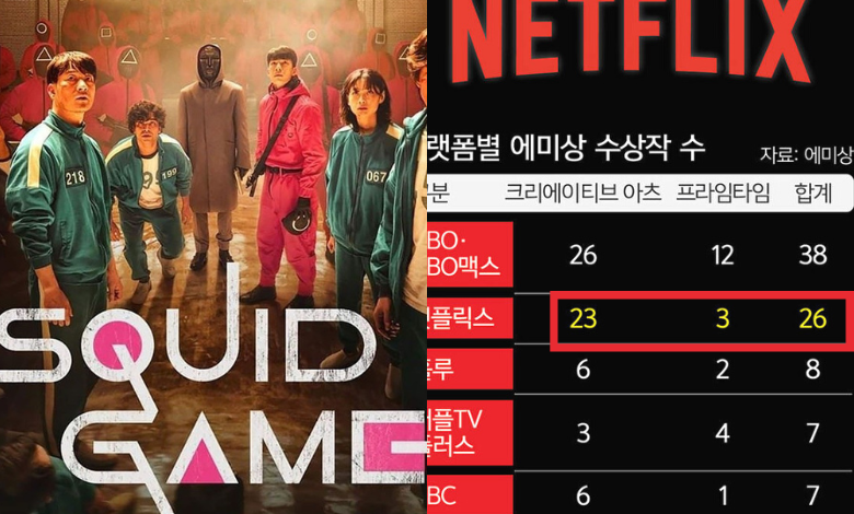 Netflix squid game thumbnail