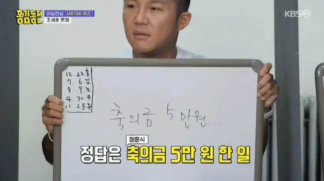 Jo Se-ho