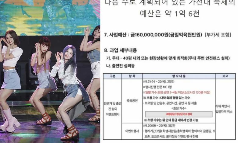 fromis 9 thumbnail