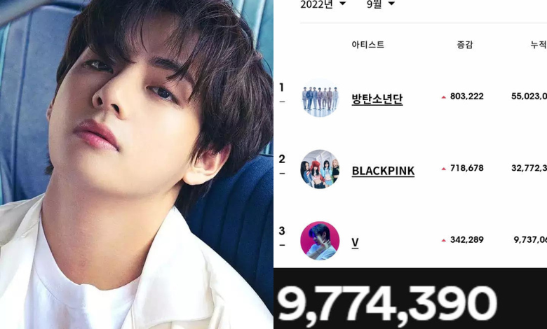 BTS V thumbnail