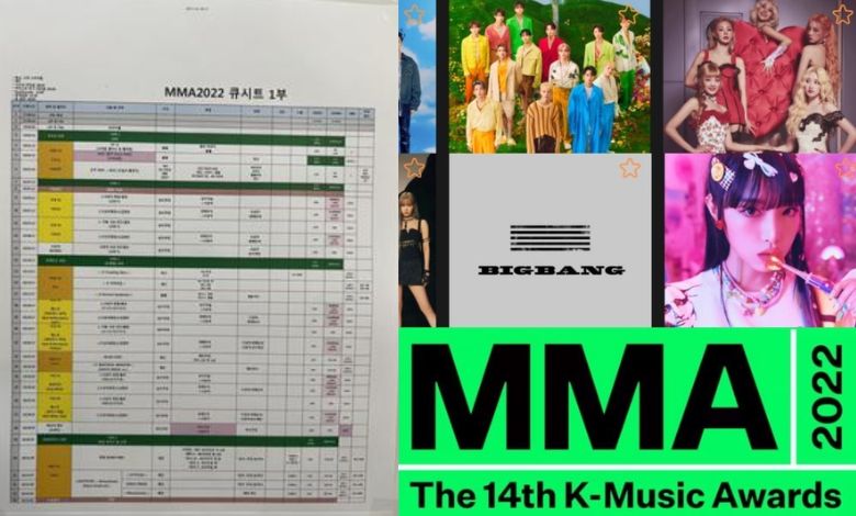 mma 2022 thumbnail