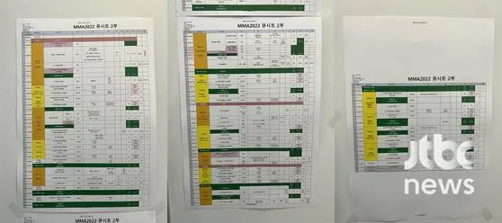 mma 2022