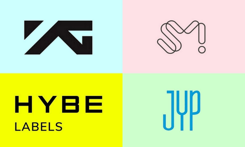 Kpop entertainment