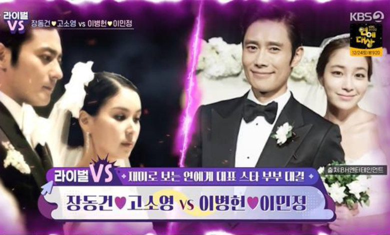 Jang Dong-gun Go So-young thumbnail