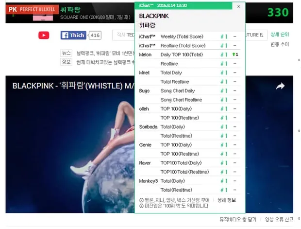 blackpink whistle pak