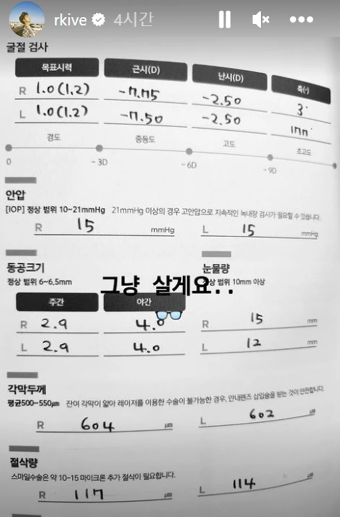 BTS RM