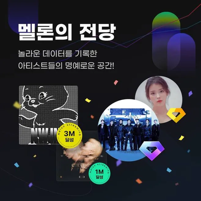 melon stream