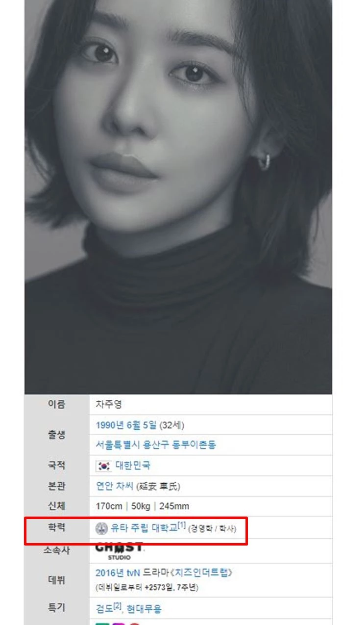 Cha Joo-young