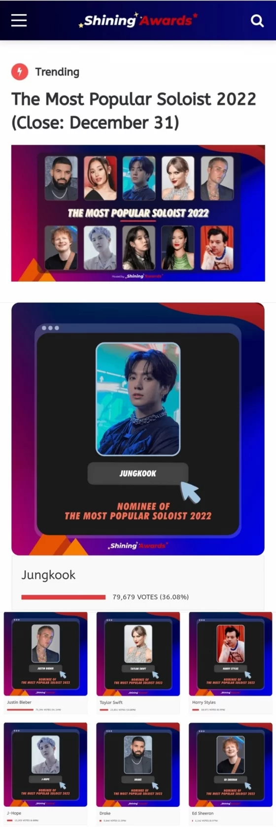 Most Popular Solo Singer