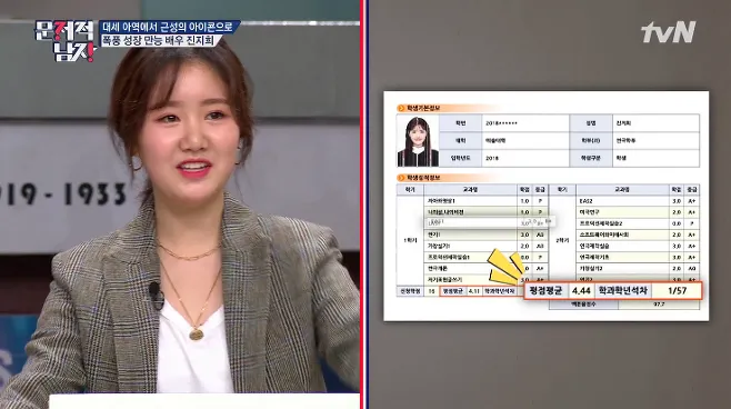 Jin Ji-hee