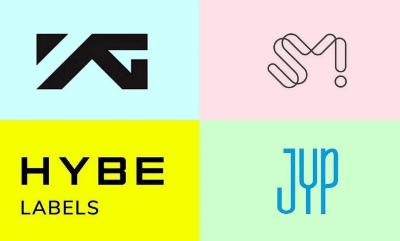 HYBE SM YG JYP thumbnail