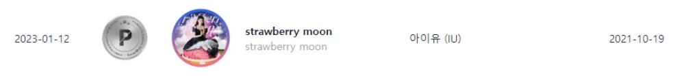 Iu gaon chart