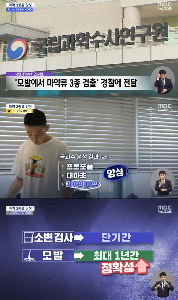Yoo Ah-in