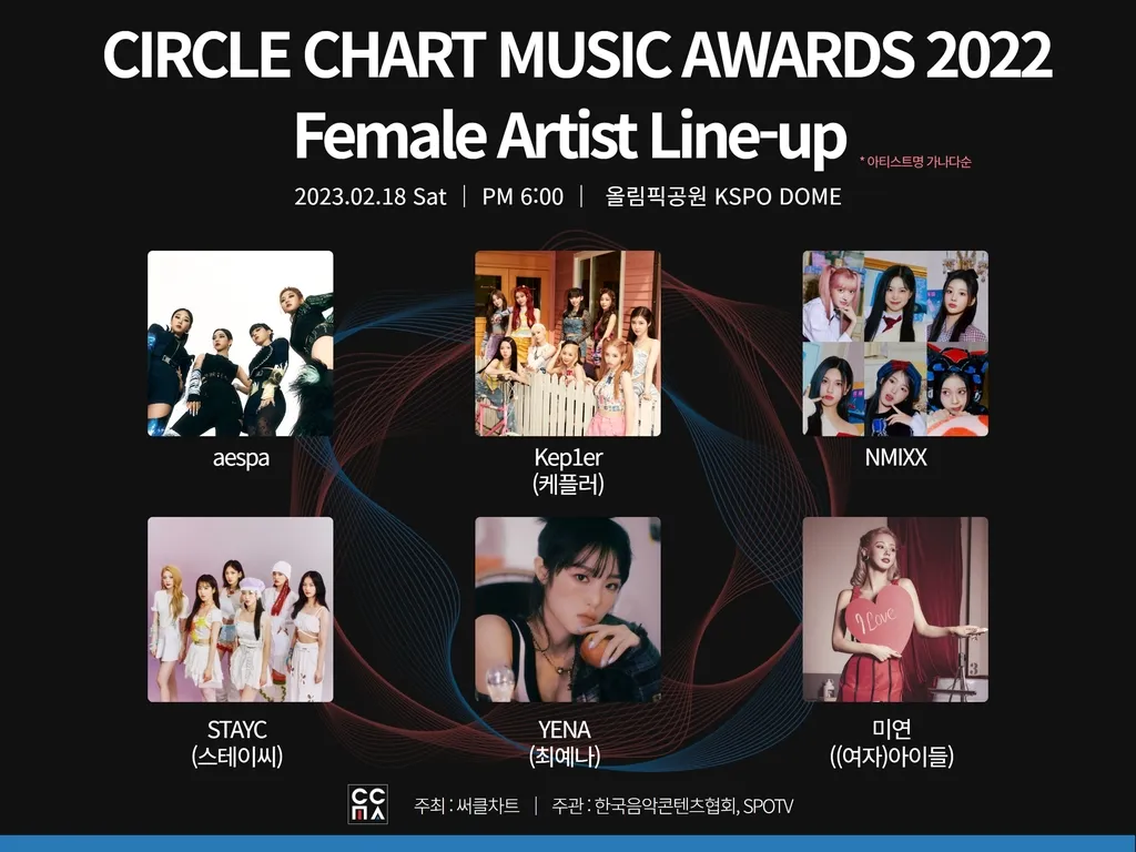 Circle Chart Music Awards lineup