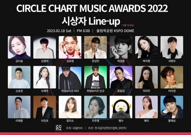 Circle Chart Music Awards lineup
