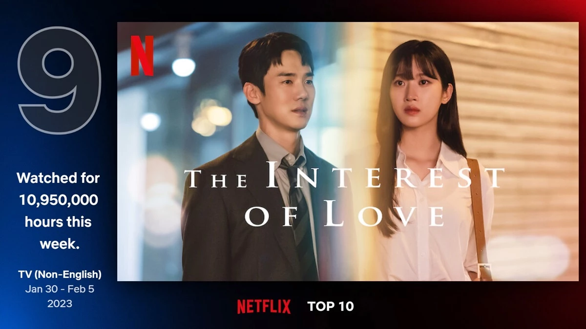 the intersest of love