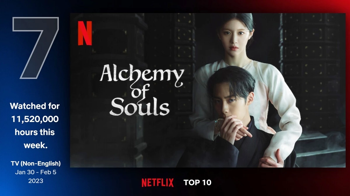 alchemy of souls