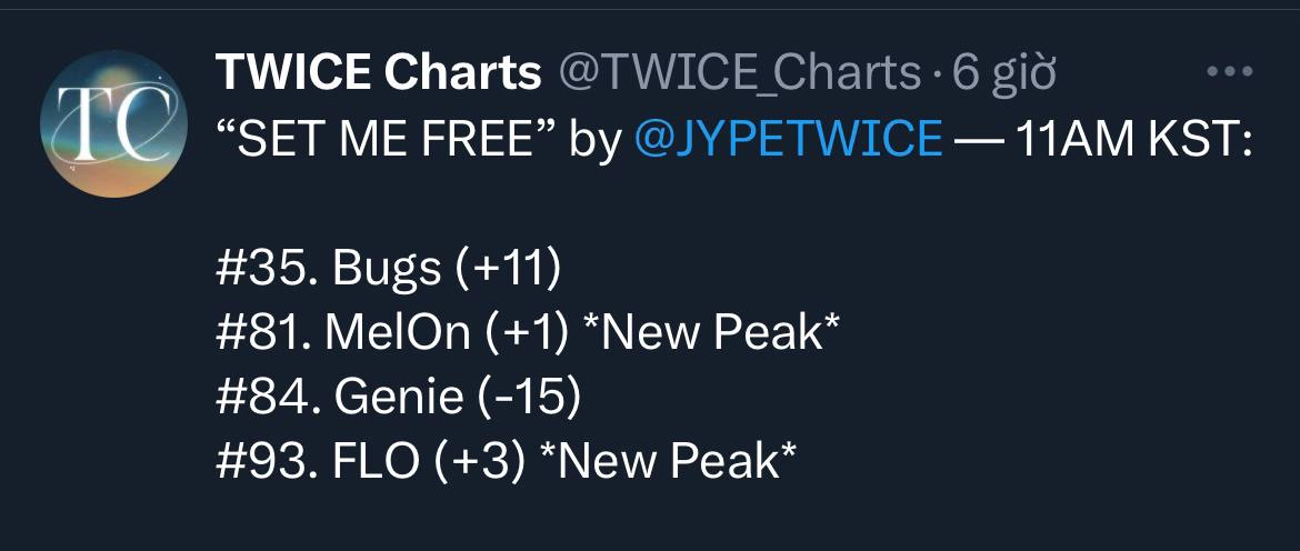 twice