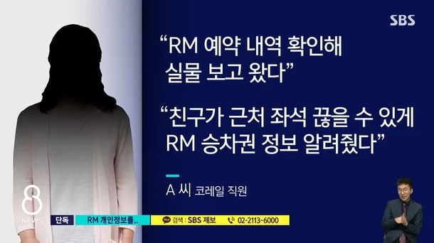 rm