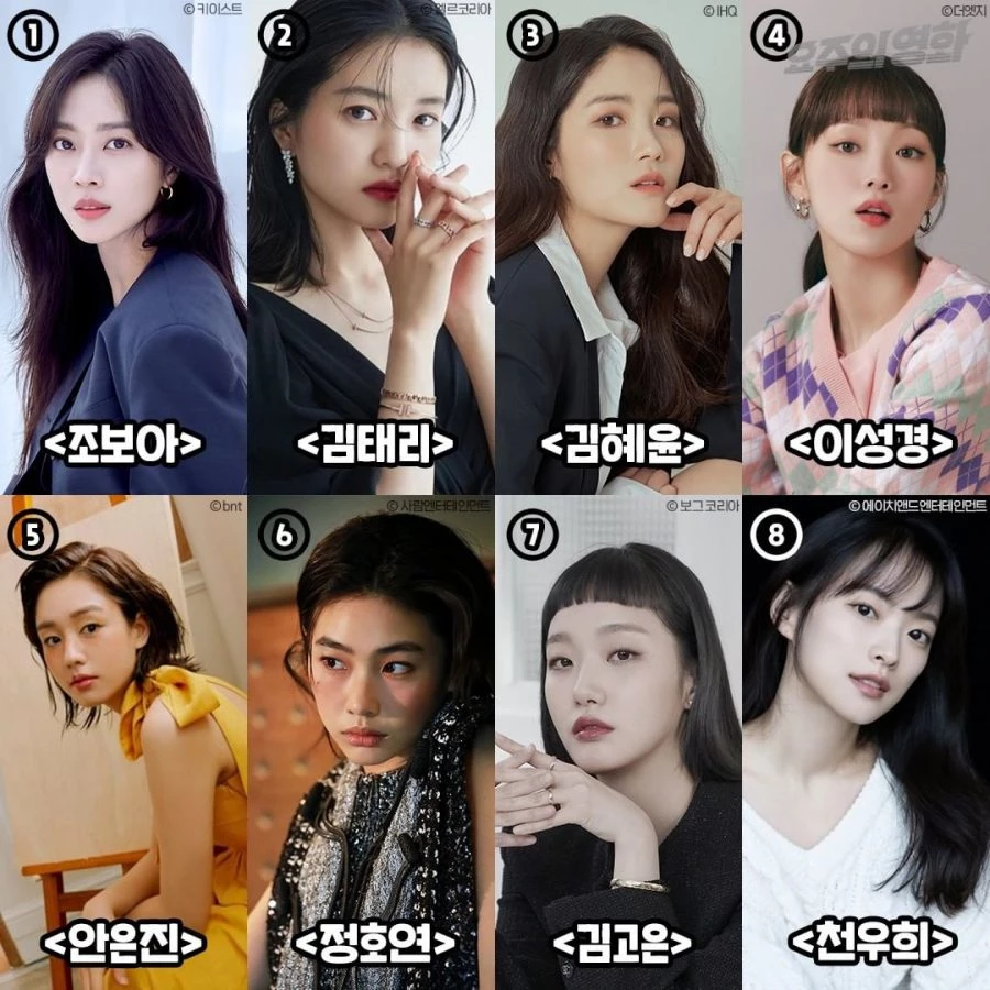 Jo-Bo-ah-Kim-Tae-ri-Kim-Hye-yoon-Sung-kyung-Lee-Ahn-Eun-jin-Jung-Ho-yeon-Kim-Go-eun-Chun-Woo-hee