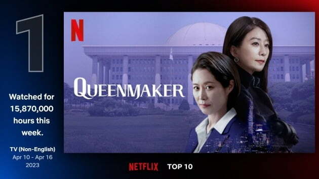 queenmaker