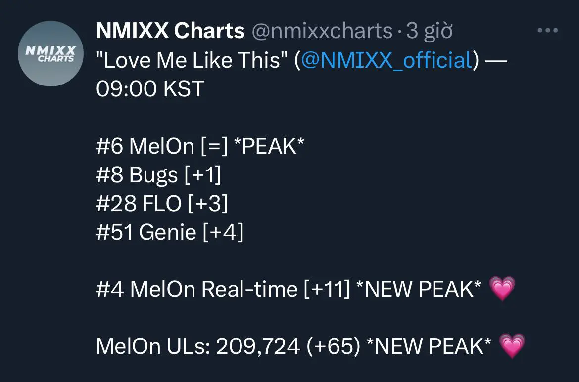nmixx