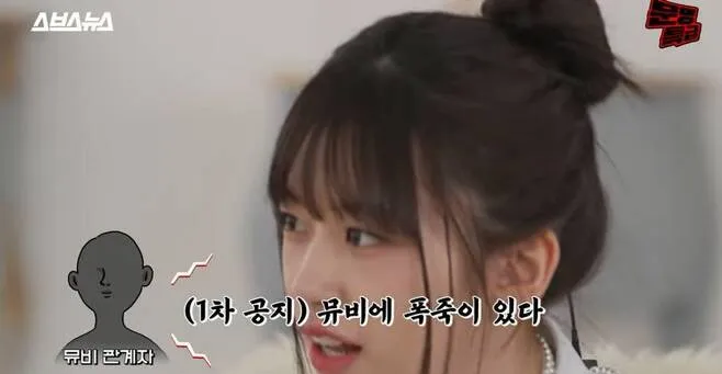 ahn yujin