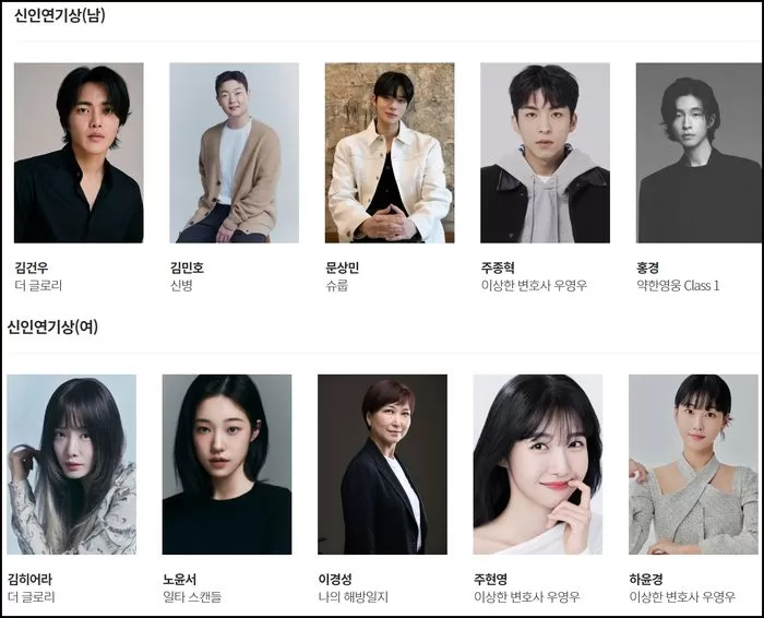 baeksang-59th