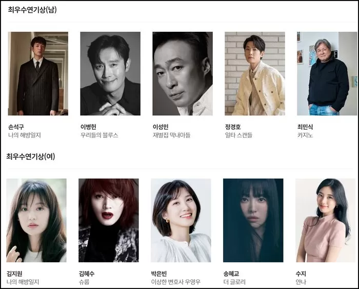 baeksang-59th