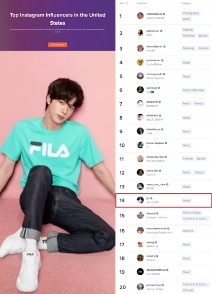 BTS Jin