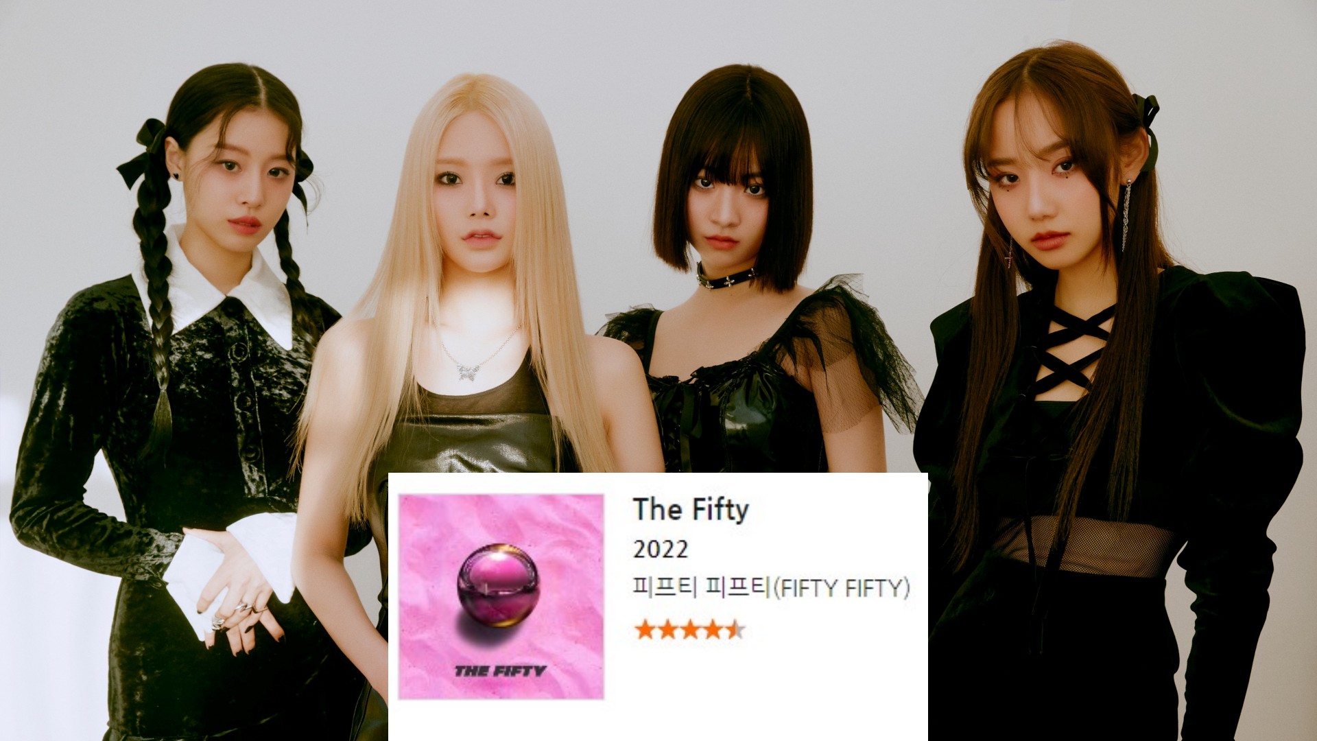 fifty-fifty