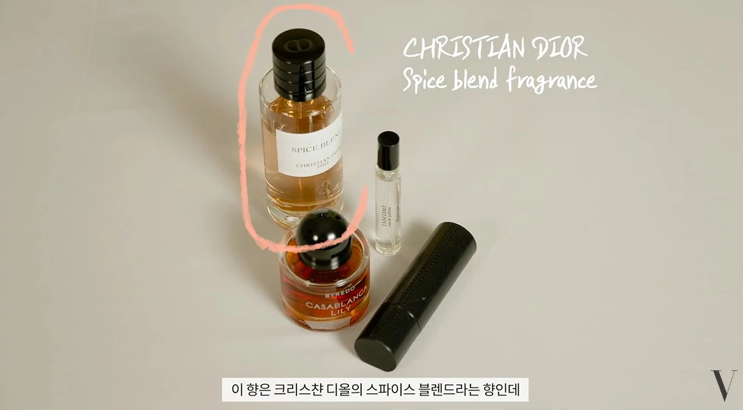Christian Dior Spice Blend