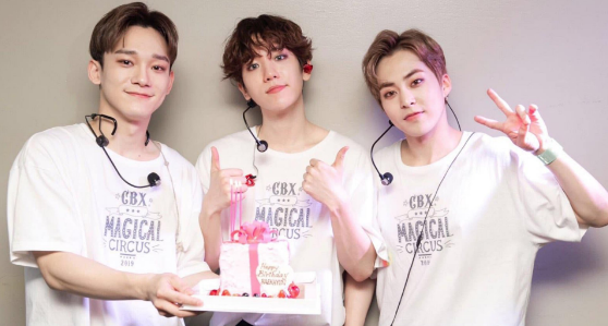 cbx thumbnail
