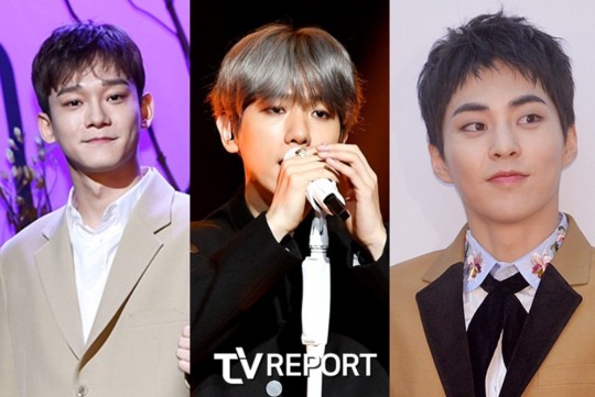 cbx