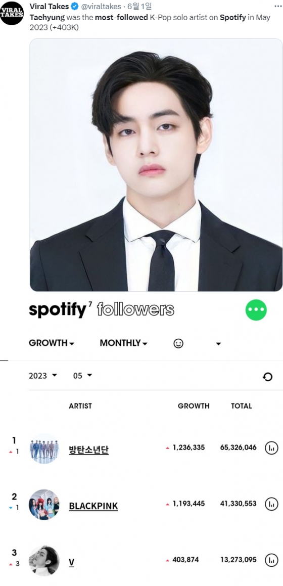 bts-v-