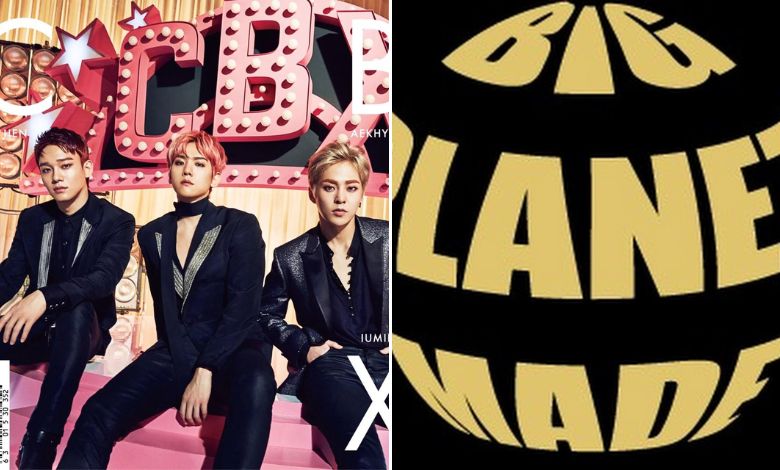 exo-cbx