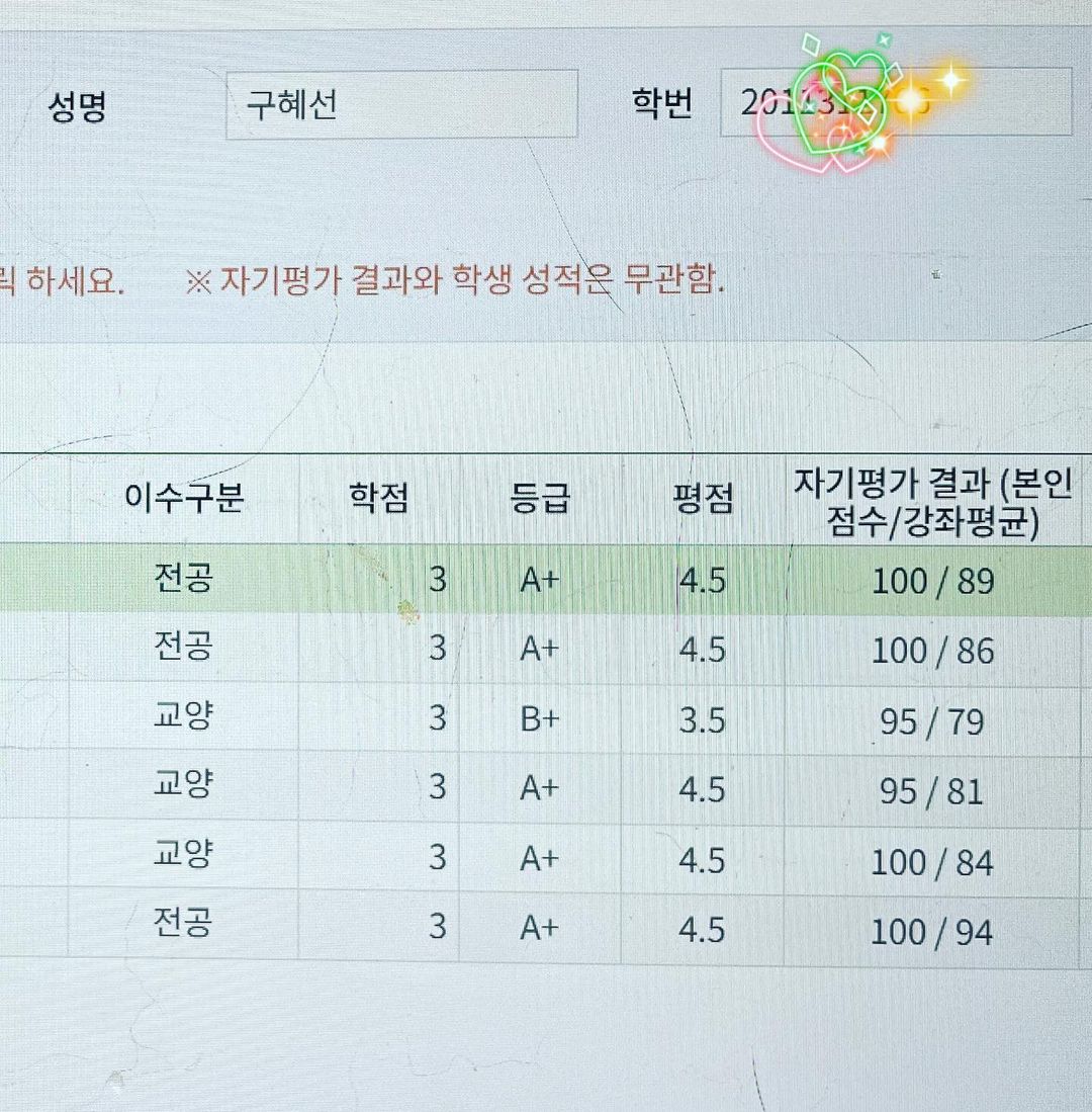 goo hye sun