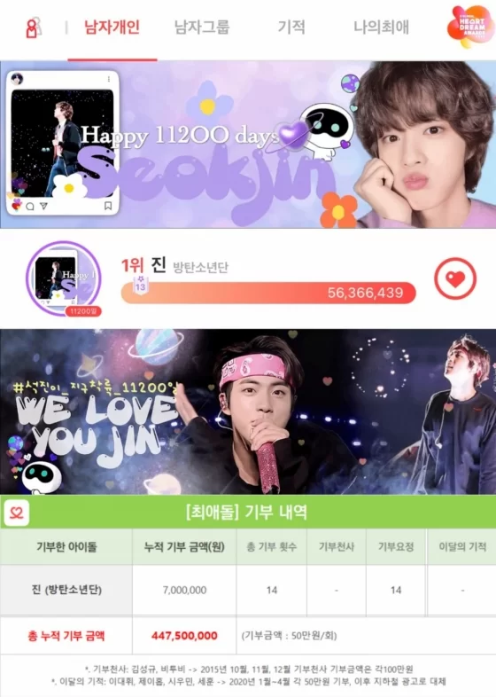 bts jin