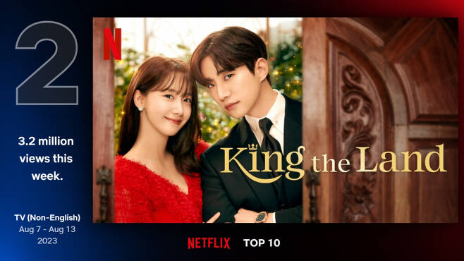 king the land