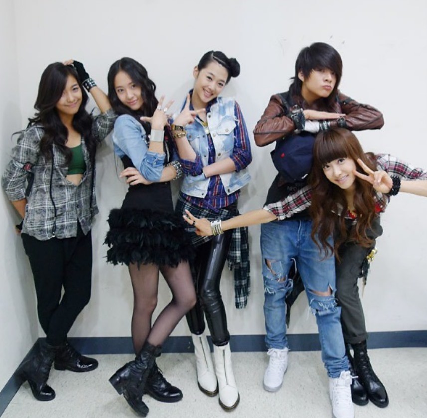 f(x) victoria