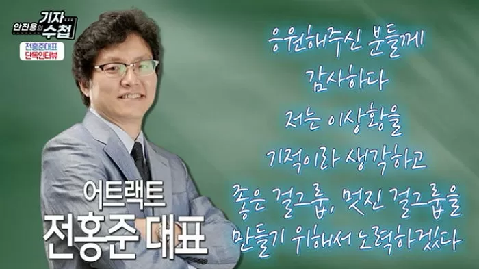 Jeon Hong-joon