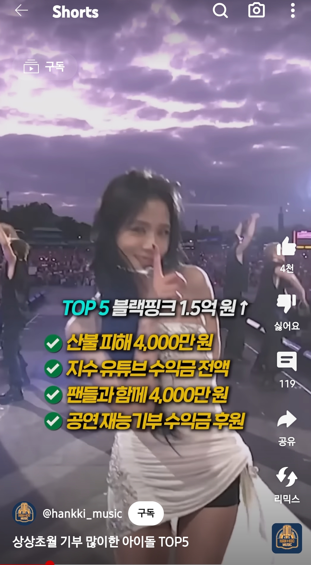 blackpink donated