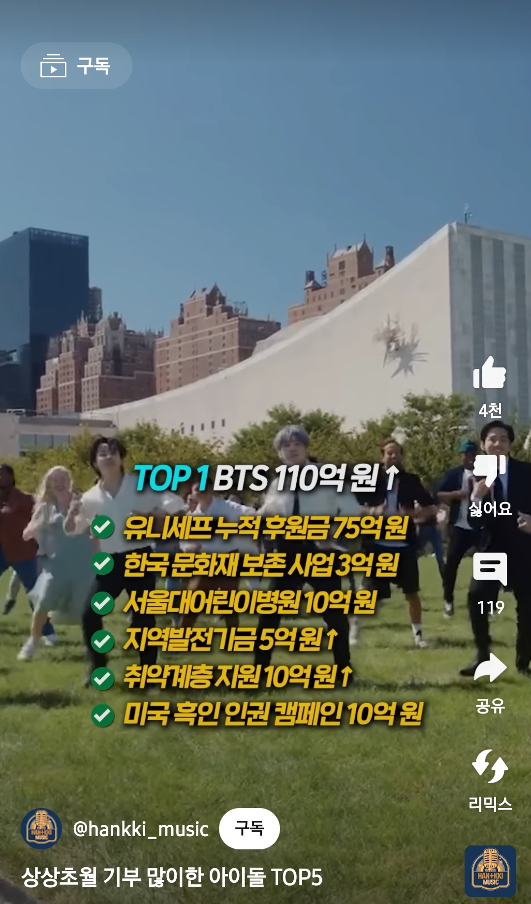 bts donated