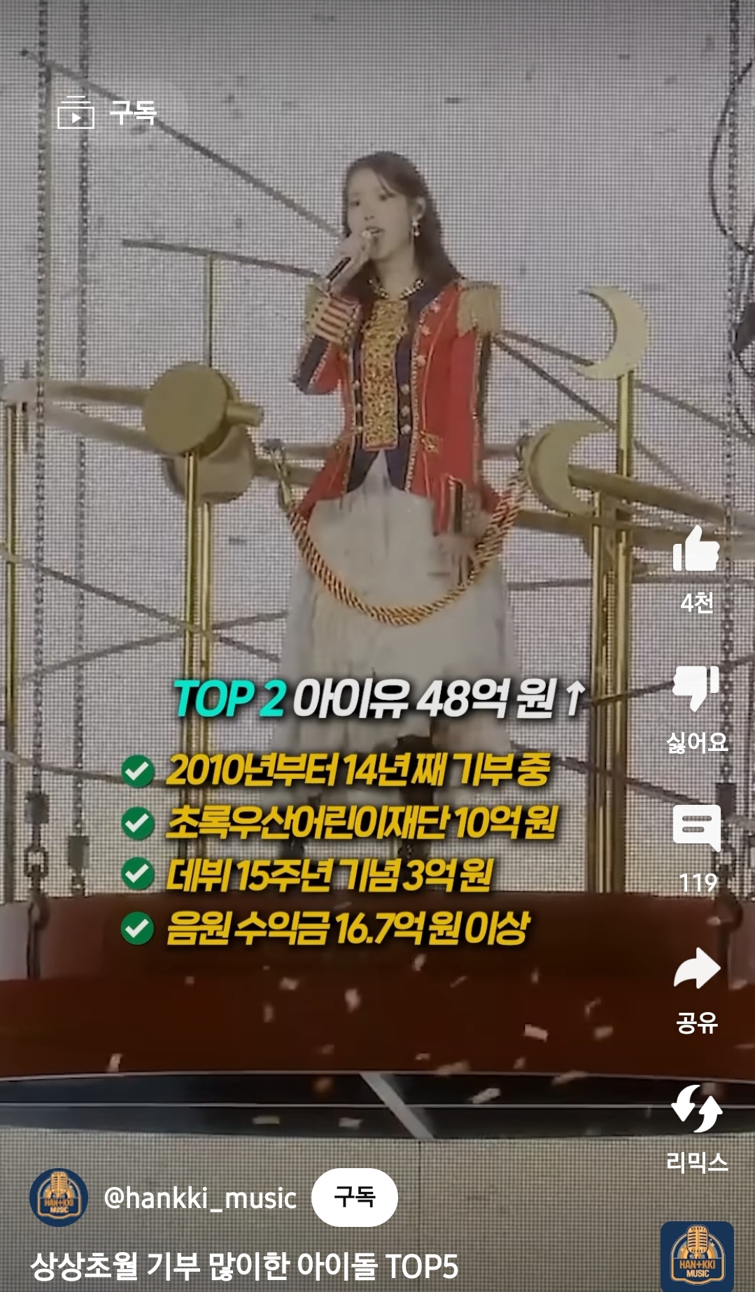 iu donated