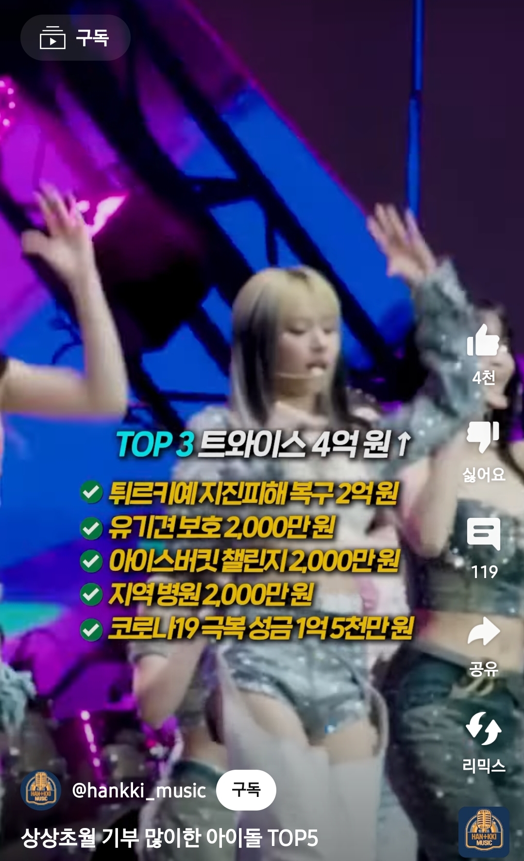 twice donated