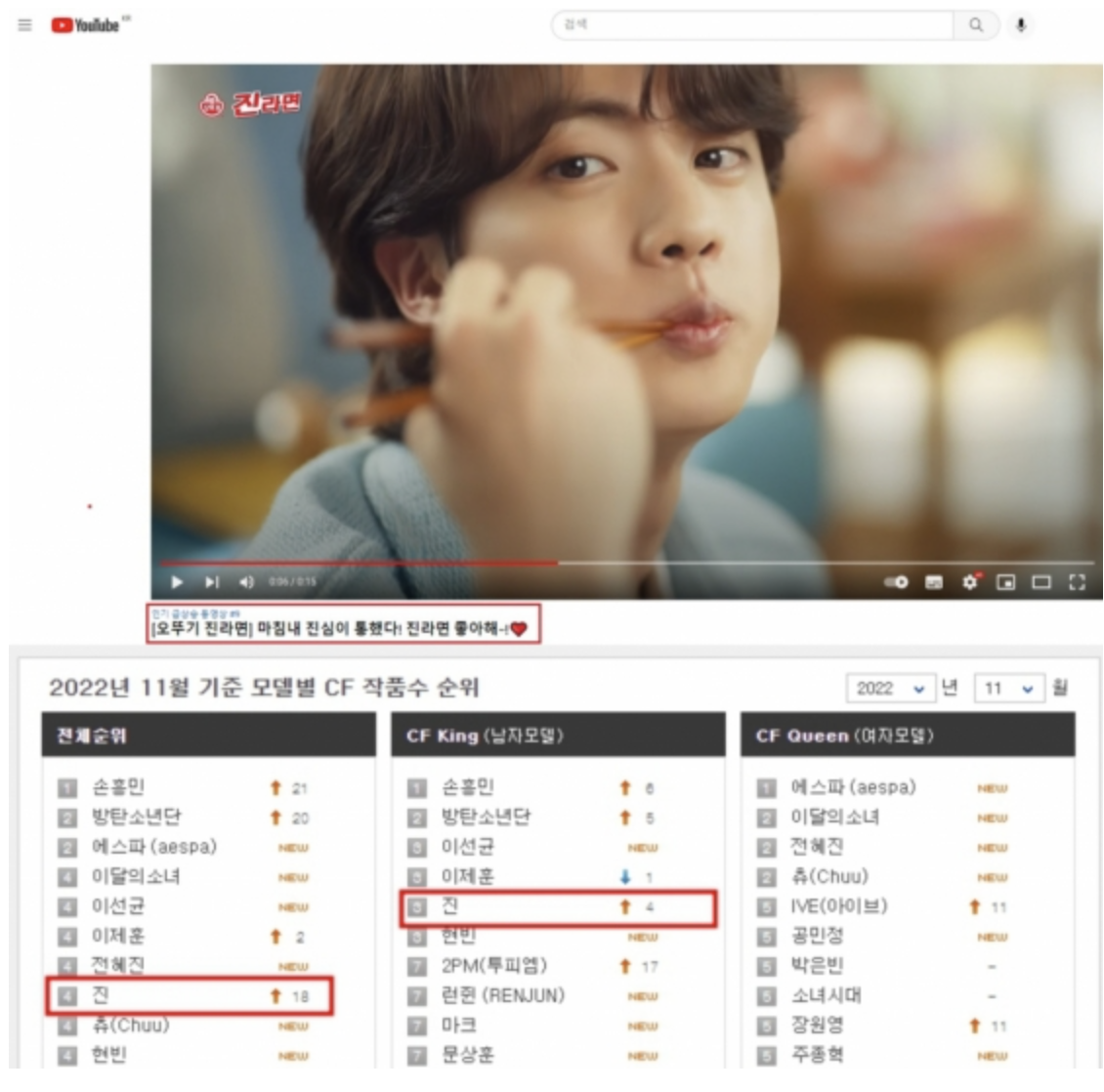 bts jin