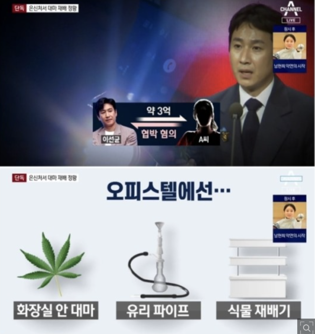 Lee Sun-kyun