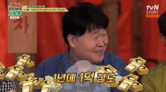 song chang sik 