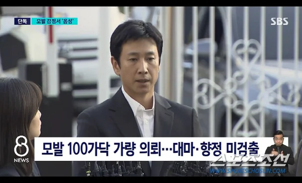 lee sun kyun