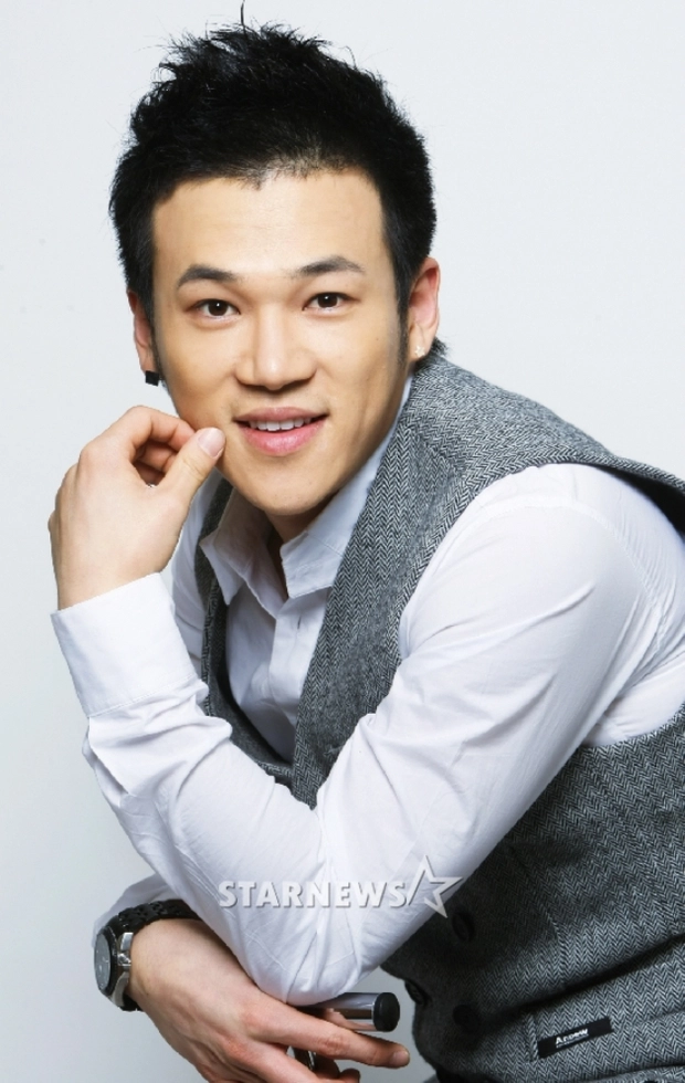Kim Wang Bae
